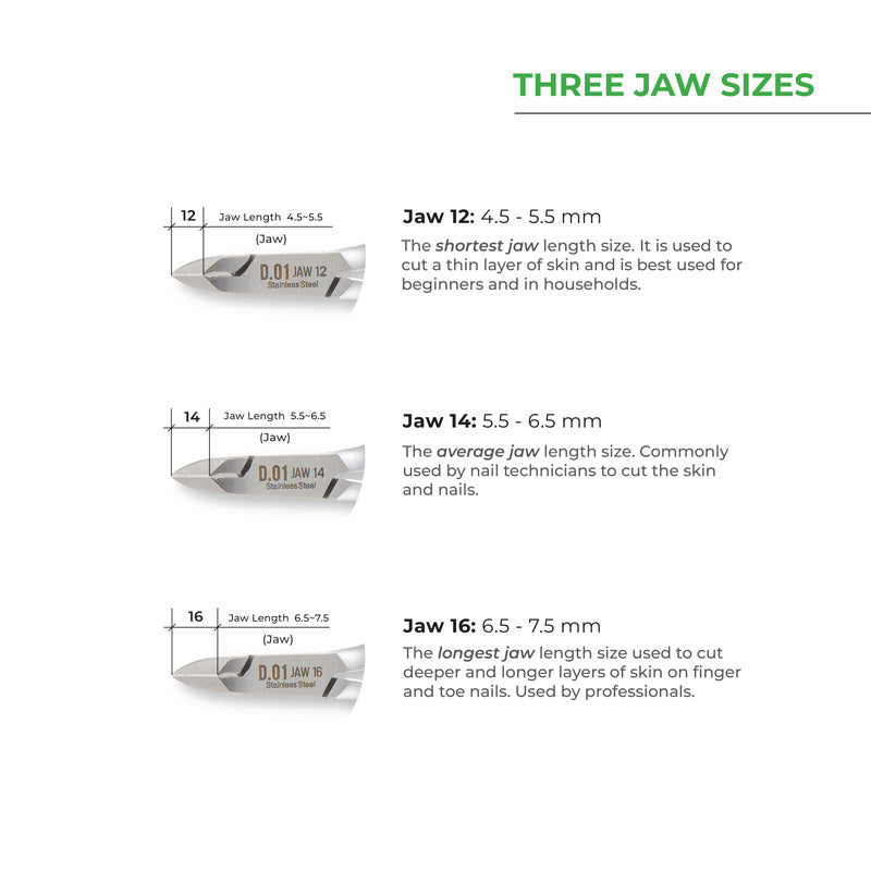 NGHIA Premium Cuticle Nipper - D-05X (Stainless Steel)